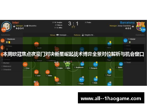 本周欧冠焦点夜豪门对决新星崛起战术博弈全景对位解析与机会窗口